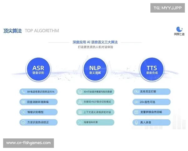 语音交互技术赋能智能导览功能，提升无障碍访问体验